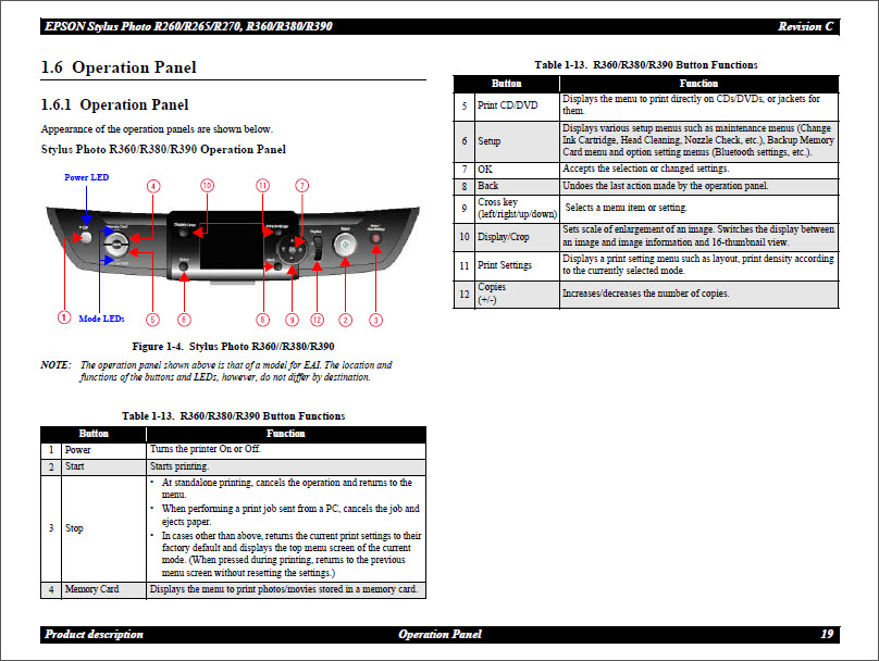 EPSON R260_R265_R270_R360_R380_R390 Service Manual-3